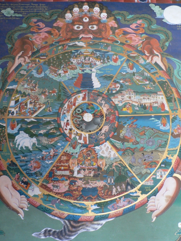 Samsara A Roda Da Vida Budista