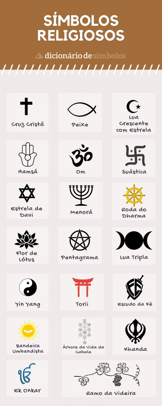 Símbolos Religiosos E Seus Significados Dicionário De Símbolos 2022