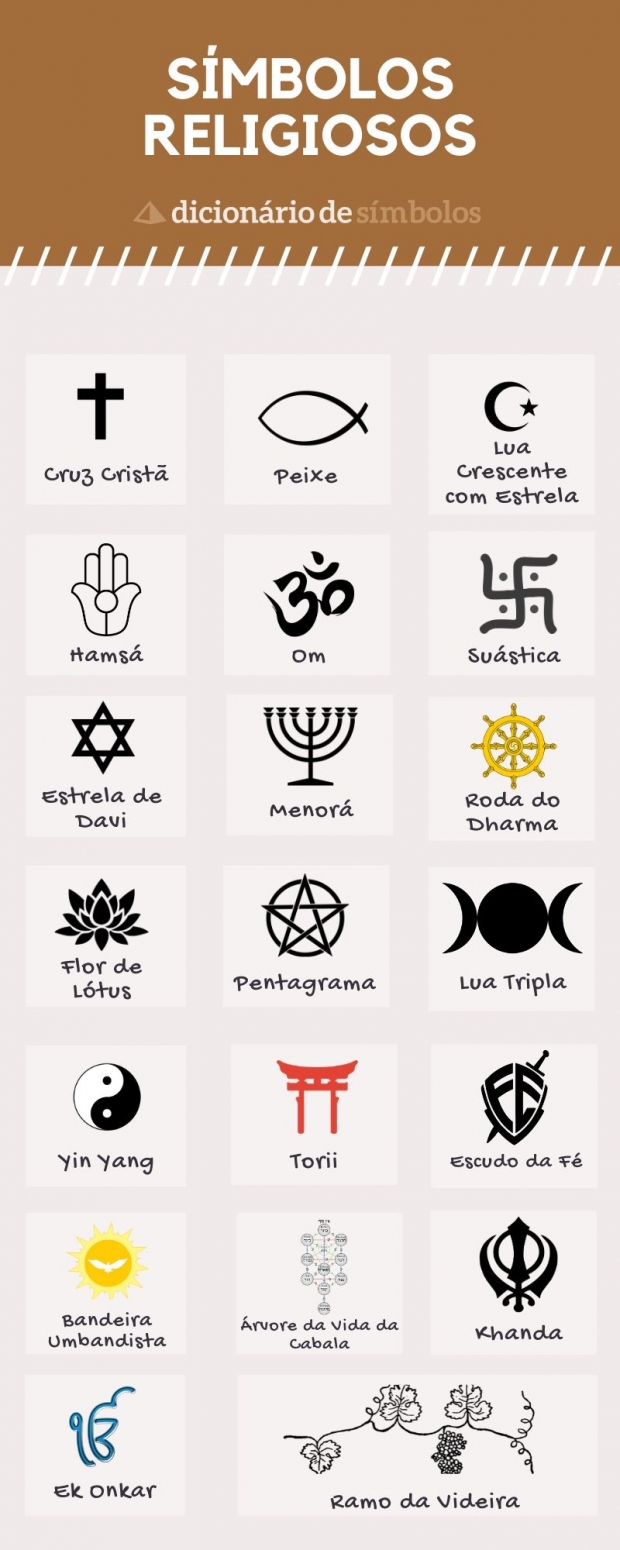 simbolos religiosos