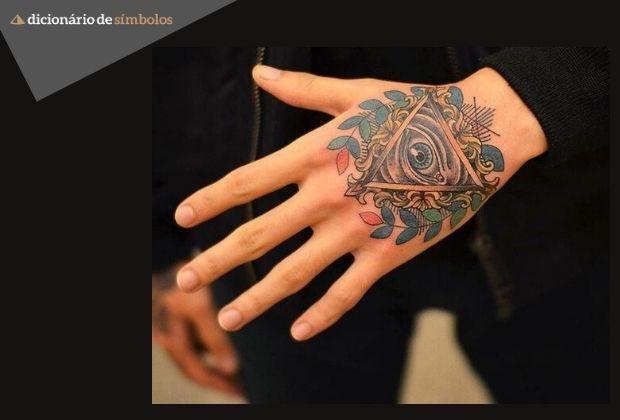 Tatuagem na mão masculina: 5 ideias e 15 fotos de inspiração